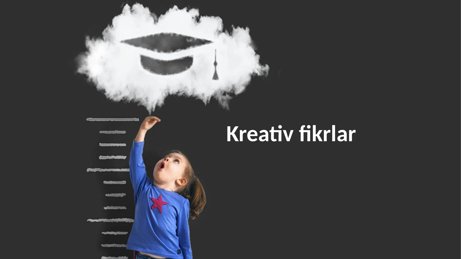 Ijodiy G'oyalar: Ta'rif va Muhimligi