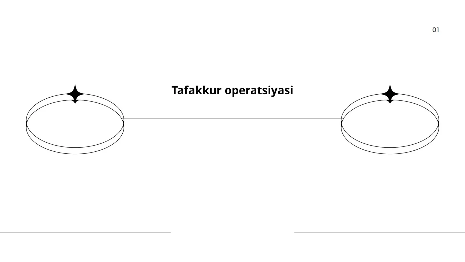 Tafakkur operatsiyasi