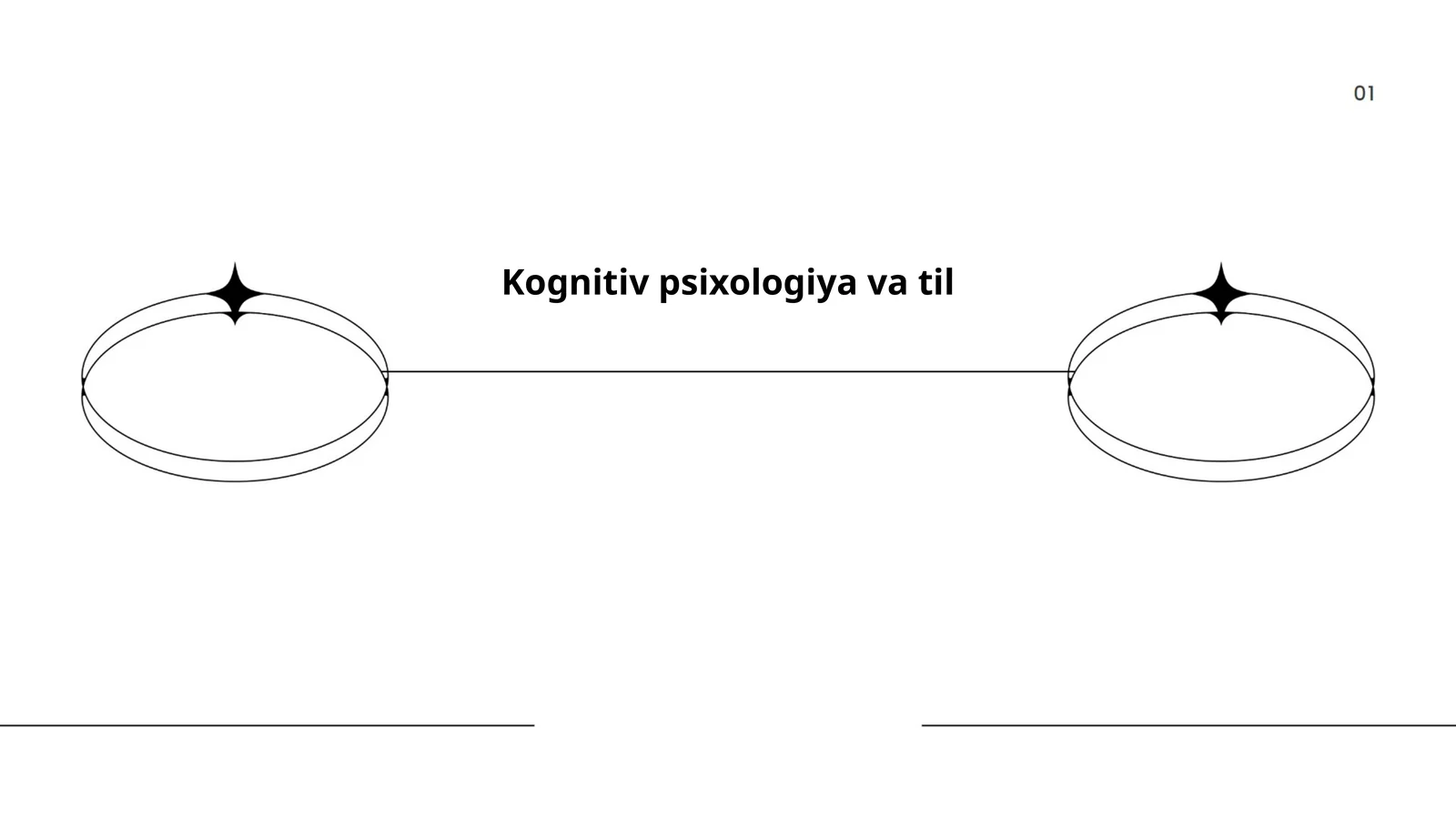 Kognitiv psixologiya va til