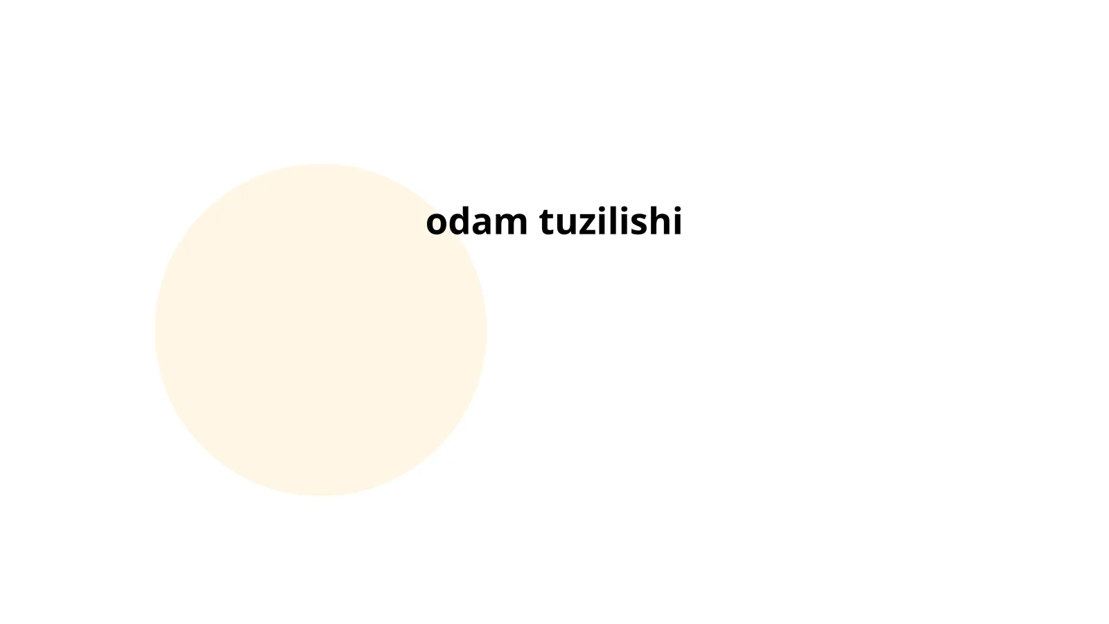 Odam tuzilishi