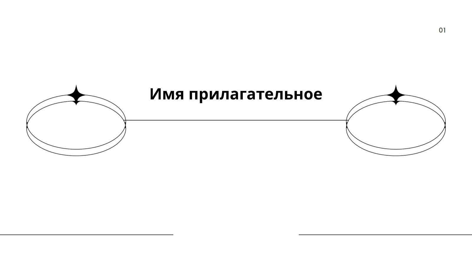 Классификация прилагательных