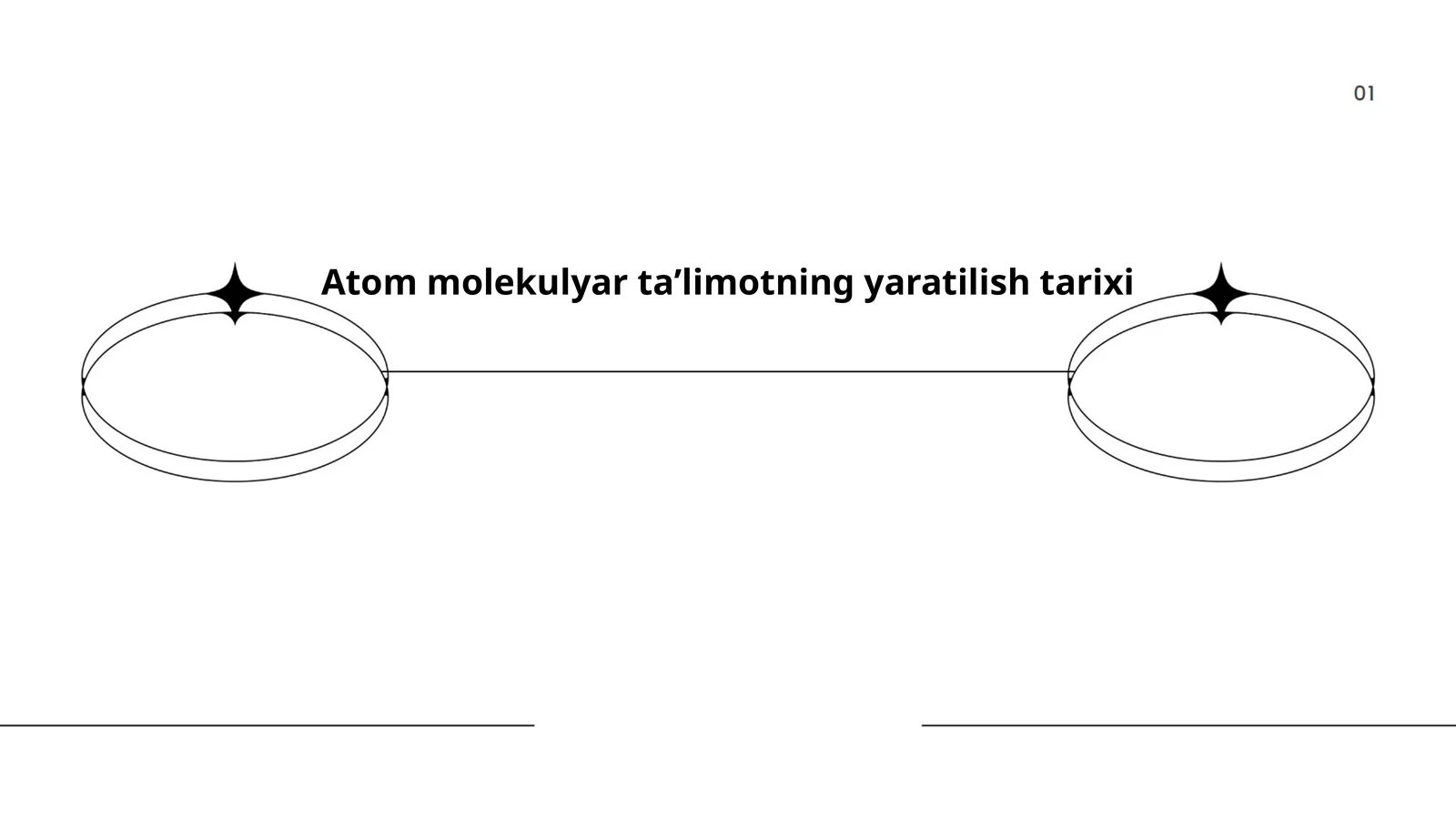 Atom molekulyar taʼlimotning yaratilish tarixi