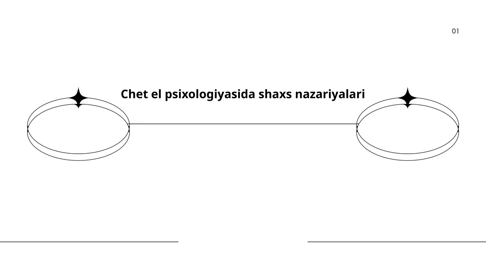 Chet el psixologiyasida shaxs nazariyalari