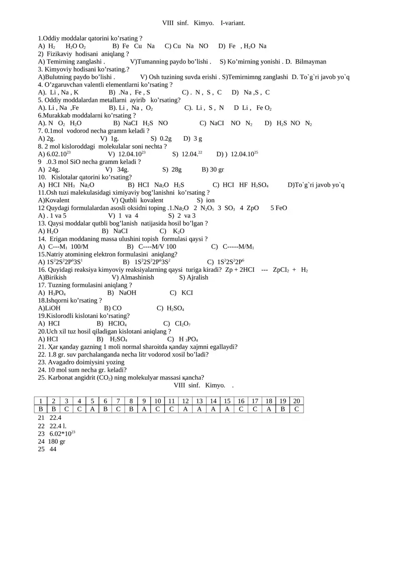 VIII sinf. Kimyo. I-variant