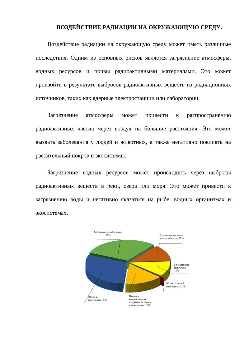 Воздействие радиации на окружающую среду