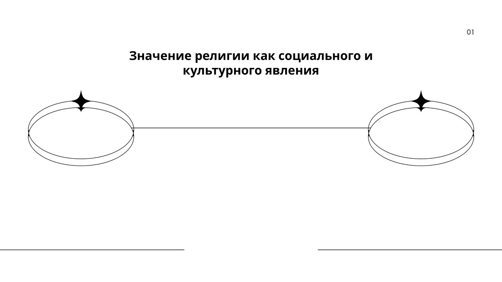 Значение религии как социального и культурного явления
