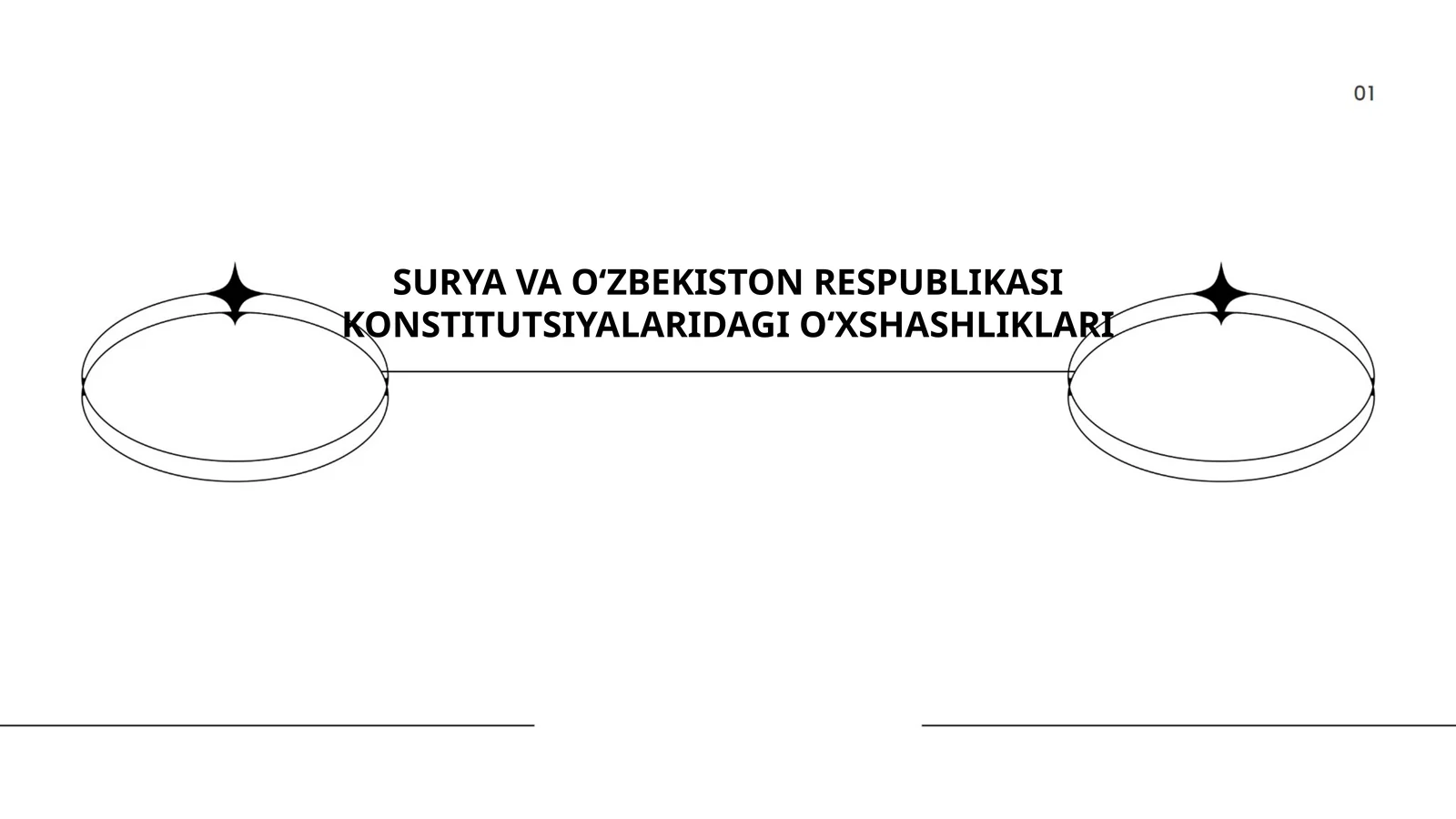 SURYA VA O‘ZBEKISTON RESPUBLIKASI KONSTITUTSIYALARIDAGI O‘XSHASHLIKLARI