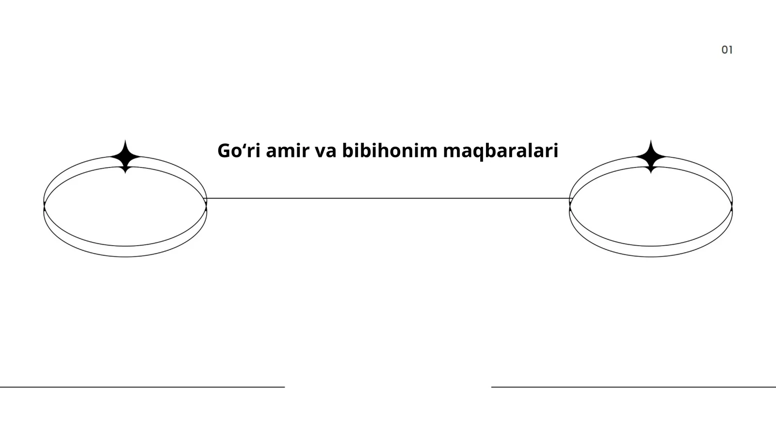 Goʻri amir va bibihonim maqbaralari