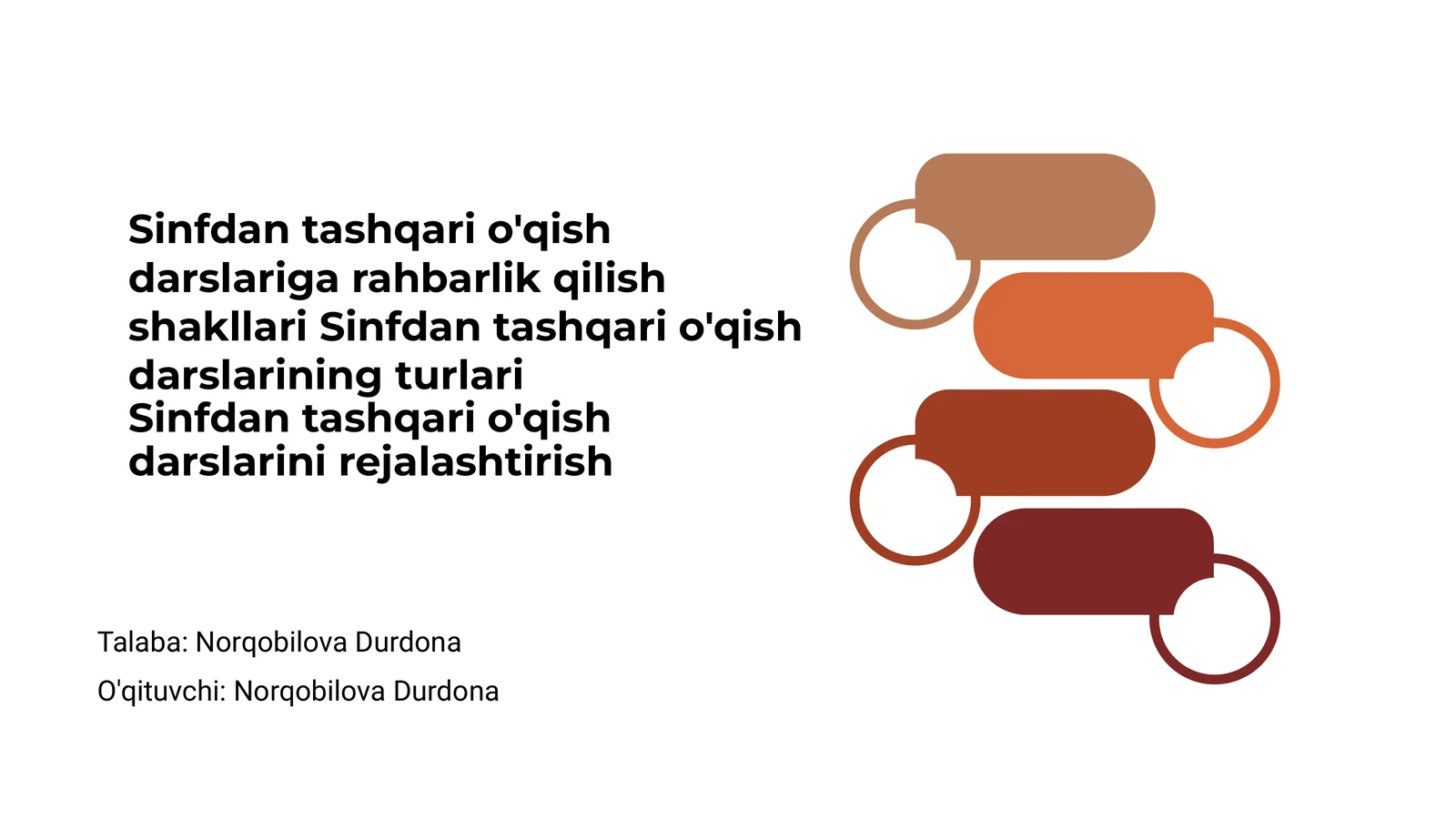 Sinfdan tashqari o'qish darslariga rahbarlik qilish shakllari