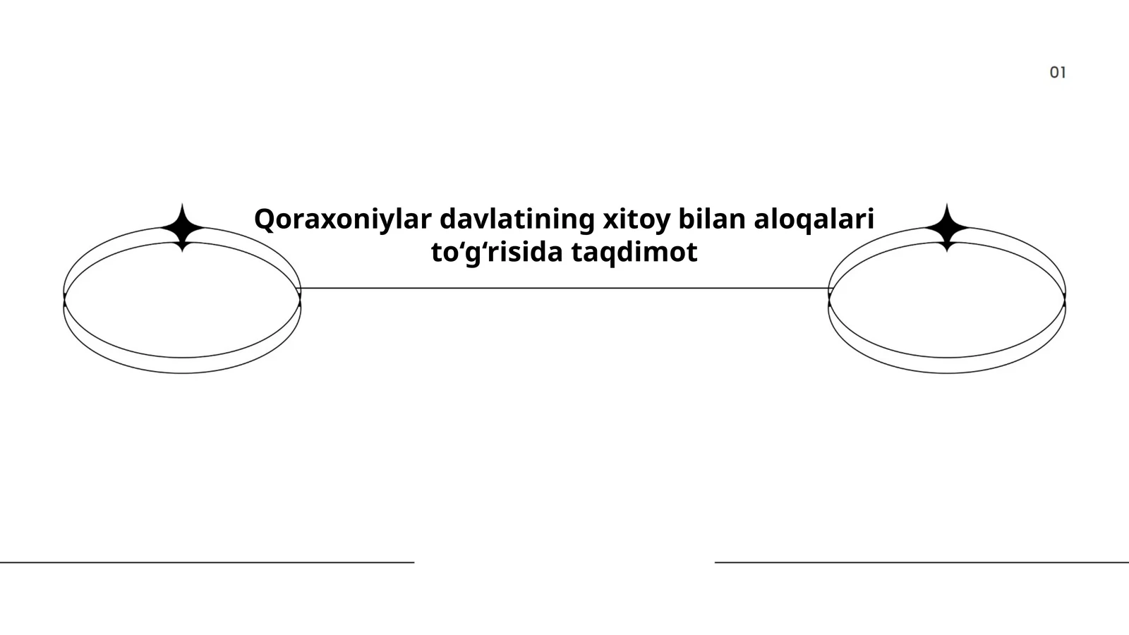 Qoraxoniylar davlatining xitoy bilan aloqalari to‘g‘risida taqdimot