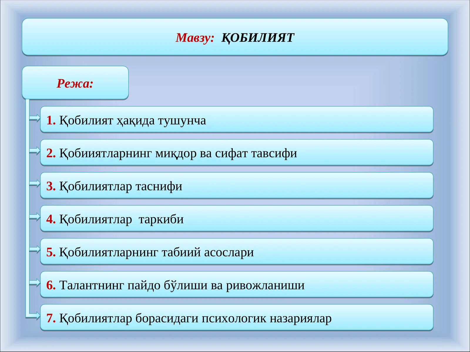 ҚОБИЛИЯТ