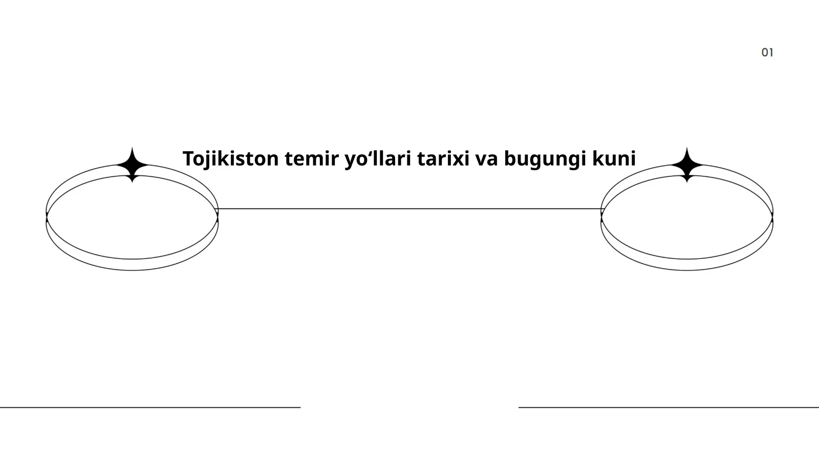 Tojikiston temir yoʻllari tarixi va bugungi kuni