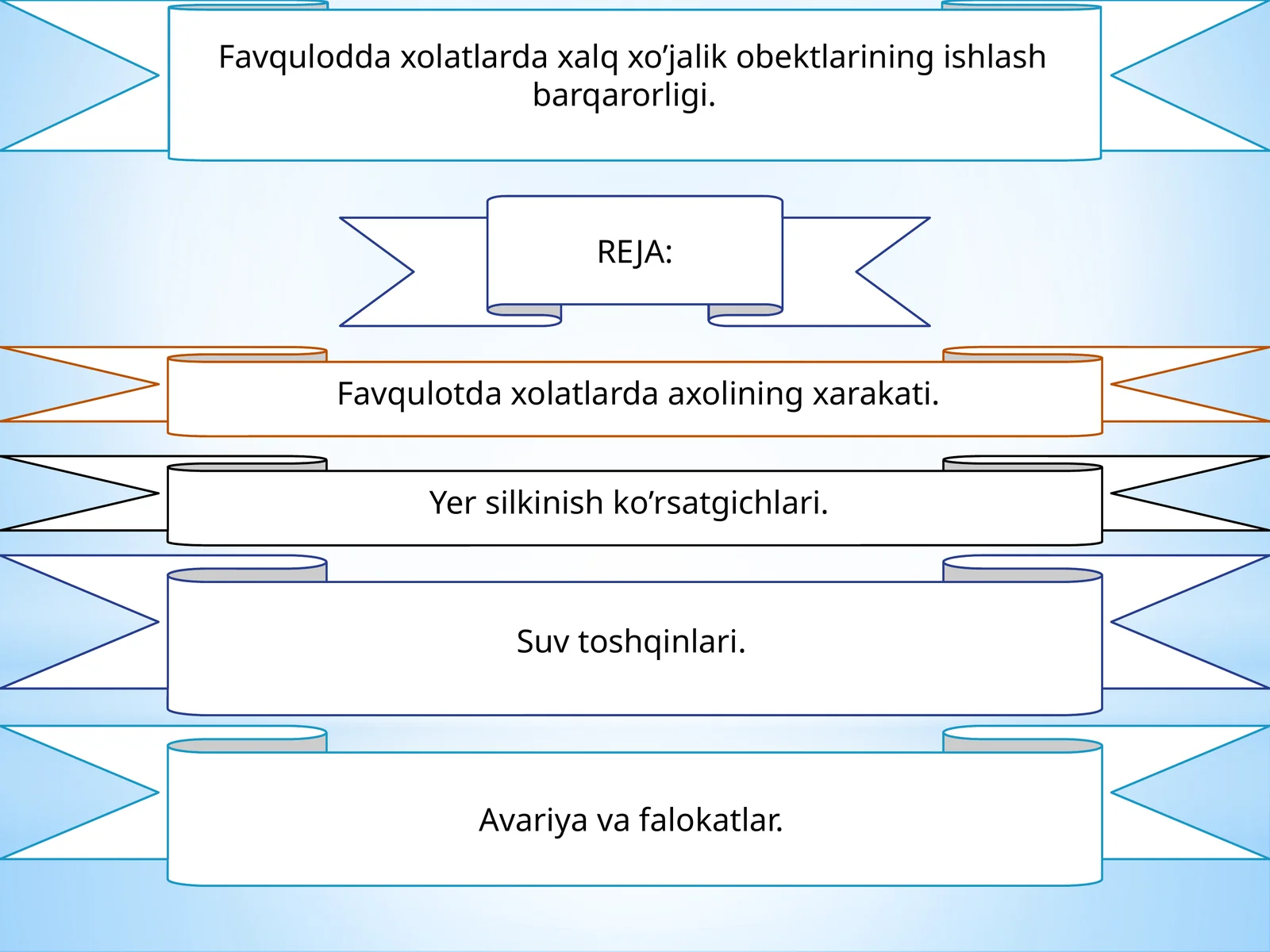 Favqulodda xolatlarda xalq xo’jalik obektlarining ishlash barqarorligi