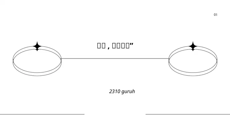 Daraja to'ldiruvchisi