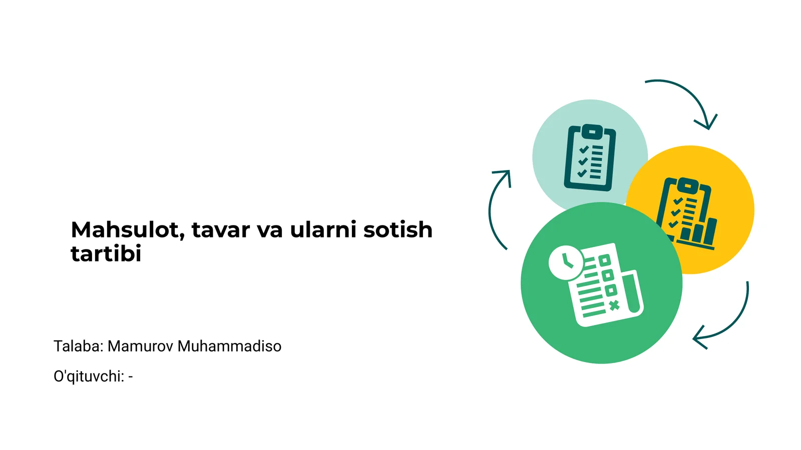 Mahsulot, tavar va ularni sotish tartibi