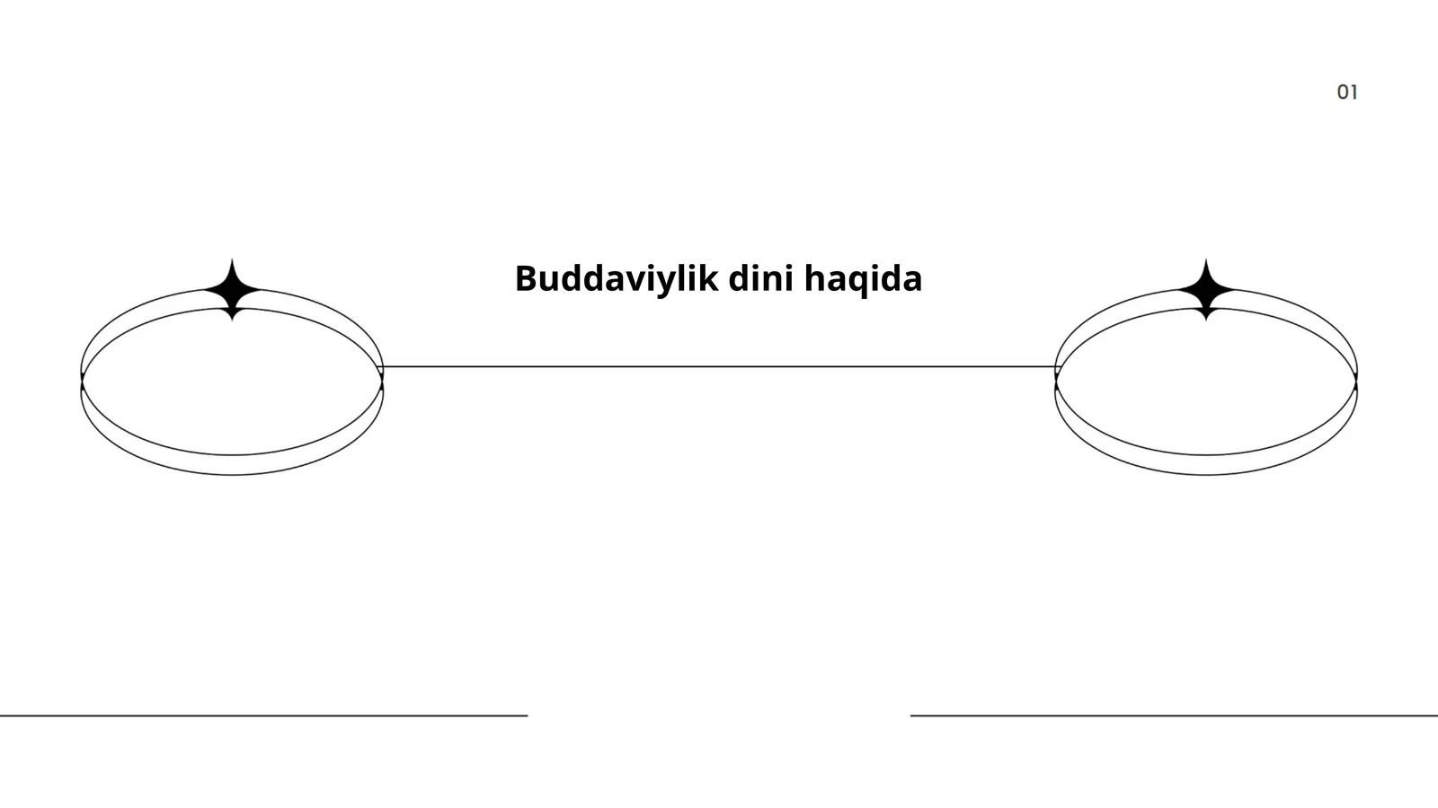 Buddaviylik dini haqida