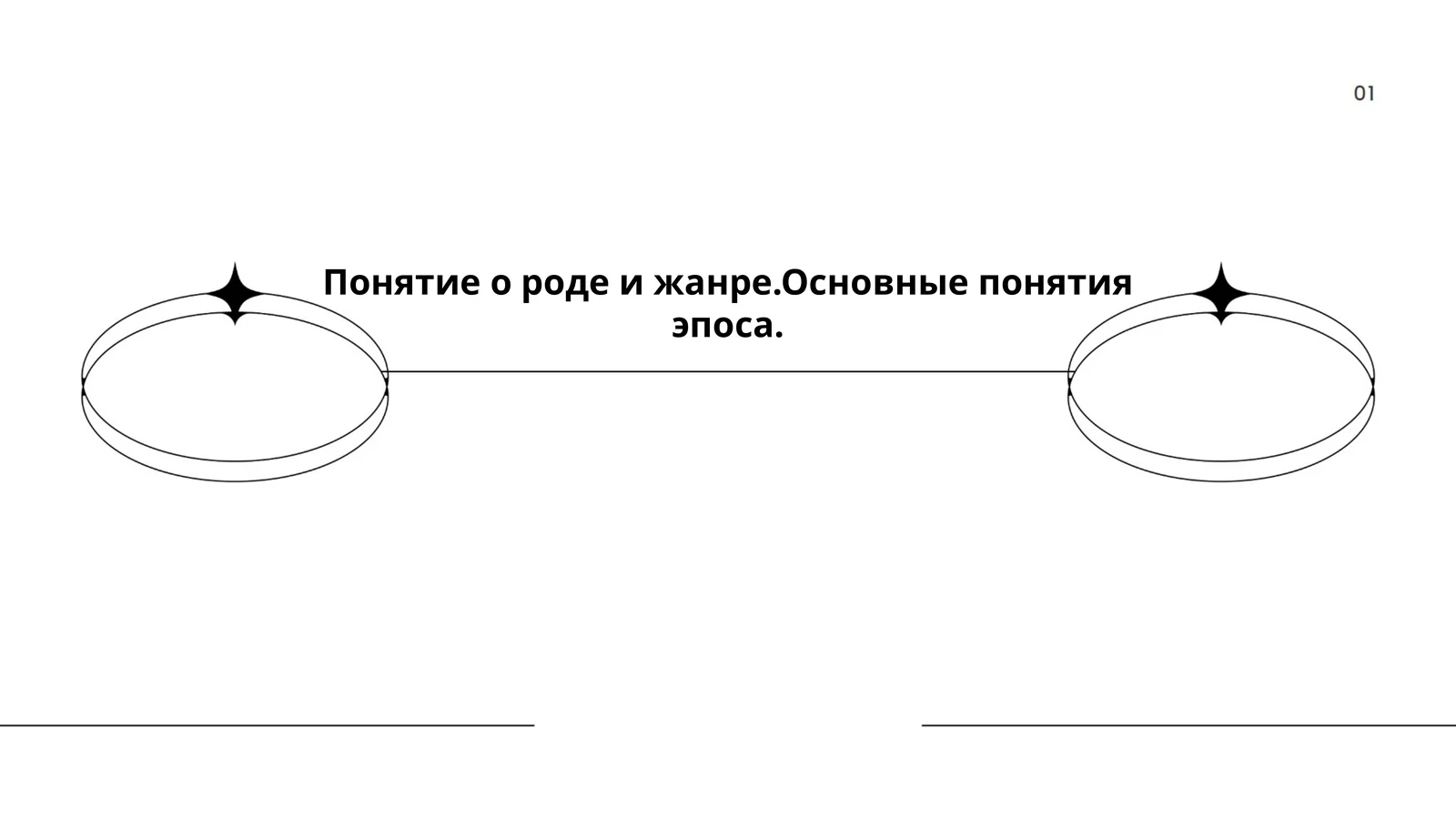 Понятие о роде и жанре.Основные понятия эпоса