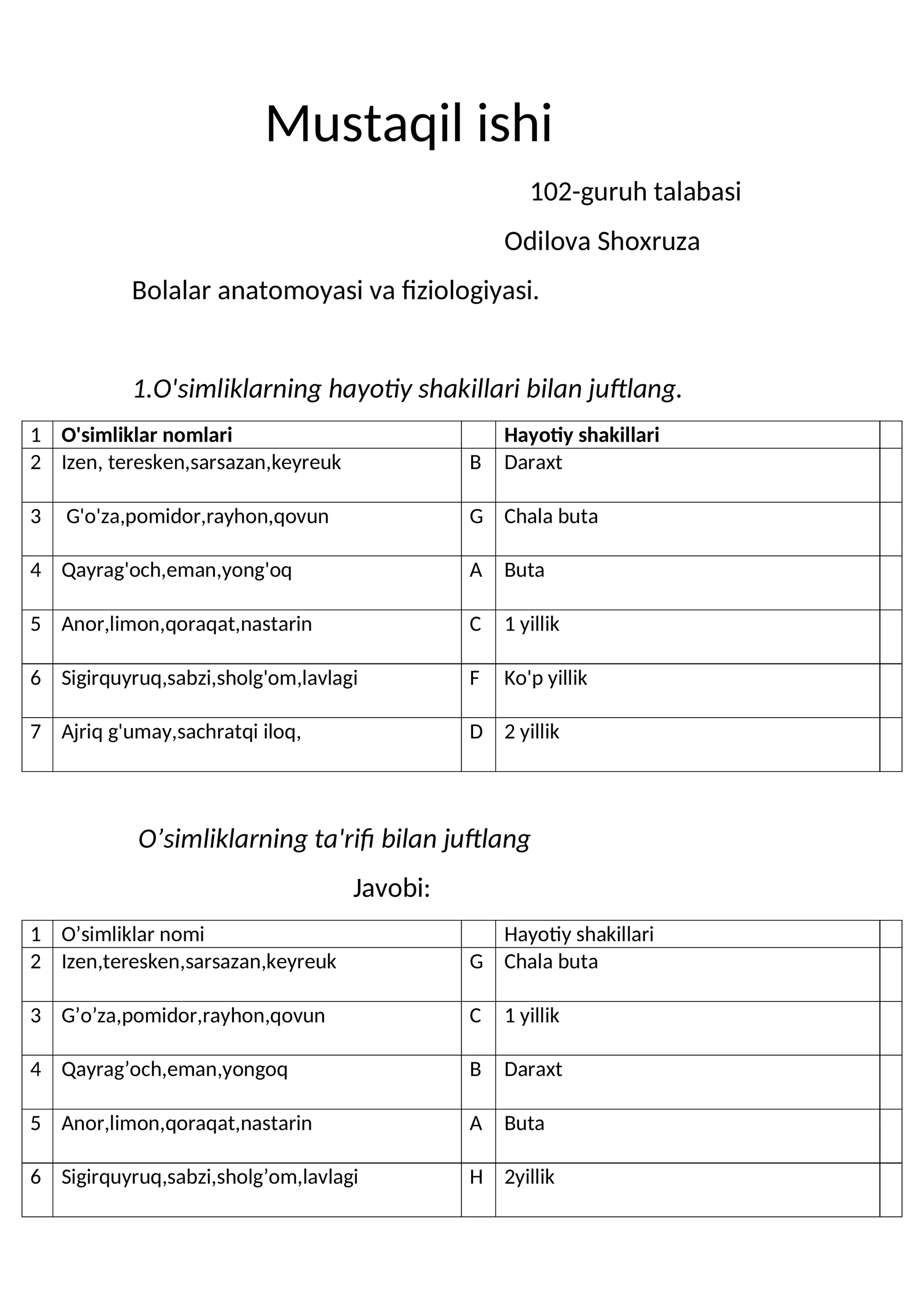 Bolalar anatomoyasi va fiziologiyasi