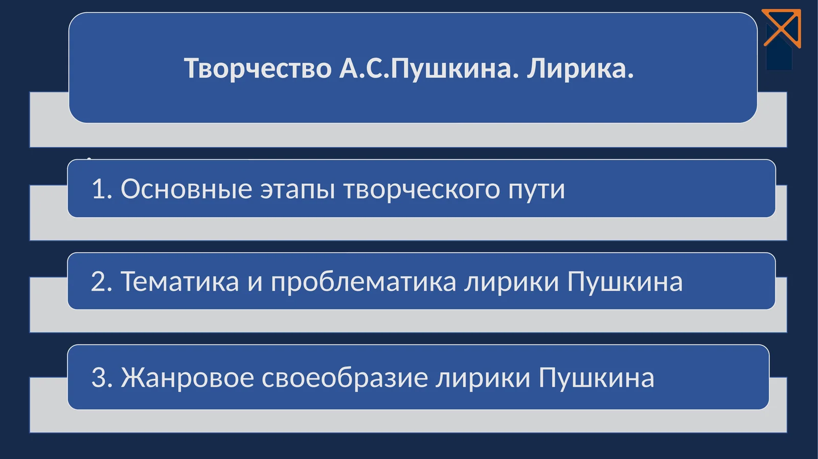 Александр Сергеевич Пушкин