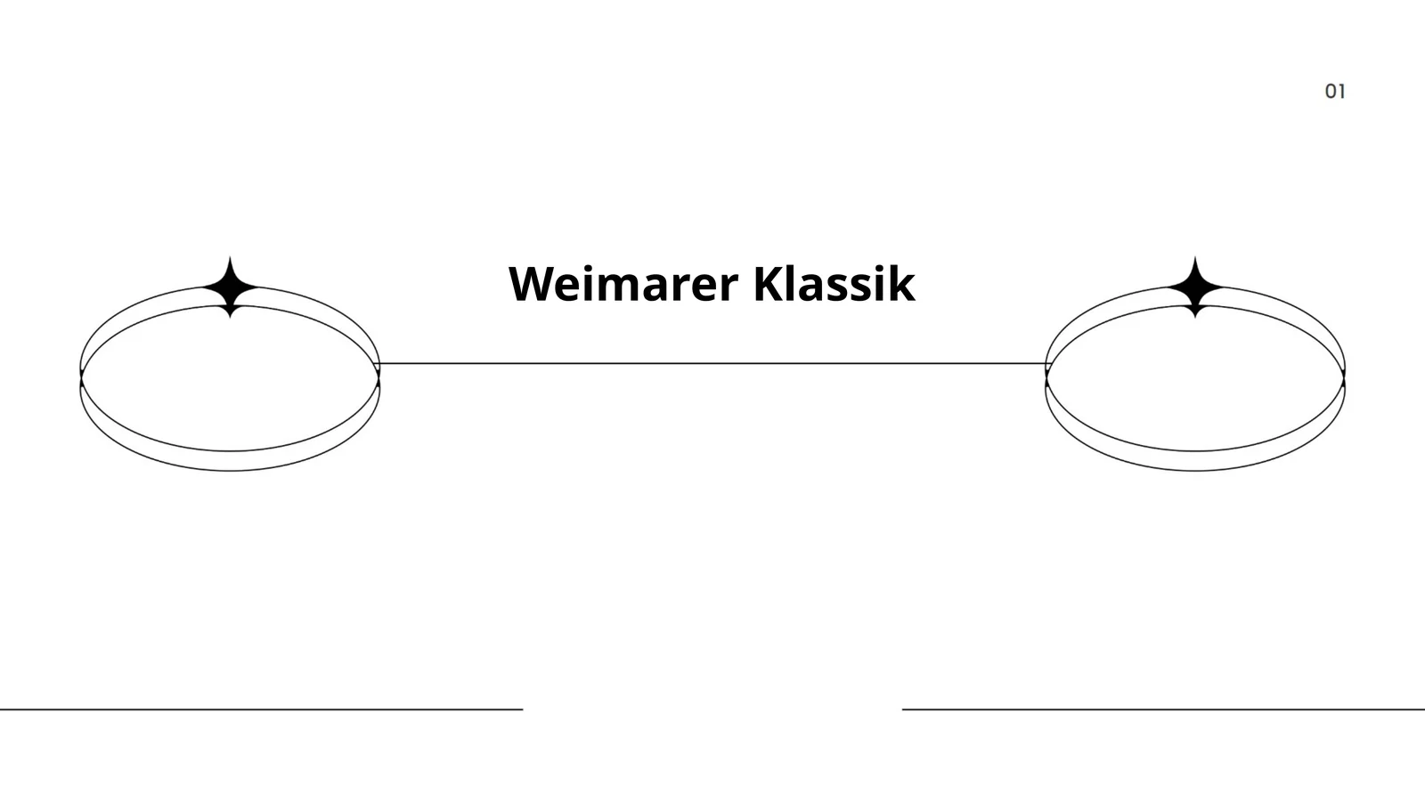 Weimarer Klassik
