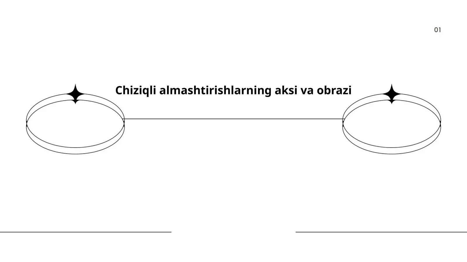 Chiziqli almashtirishlarning aksi va obrazi