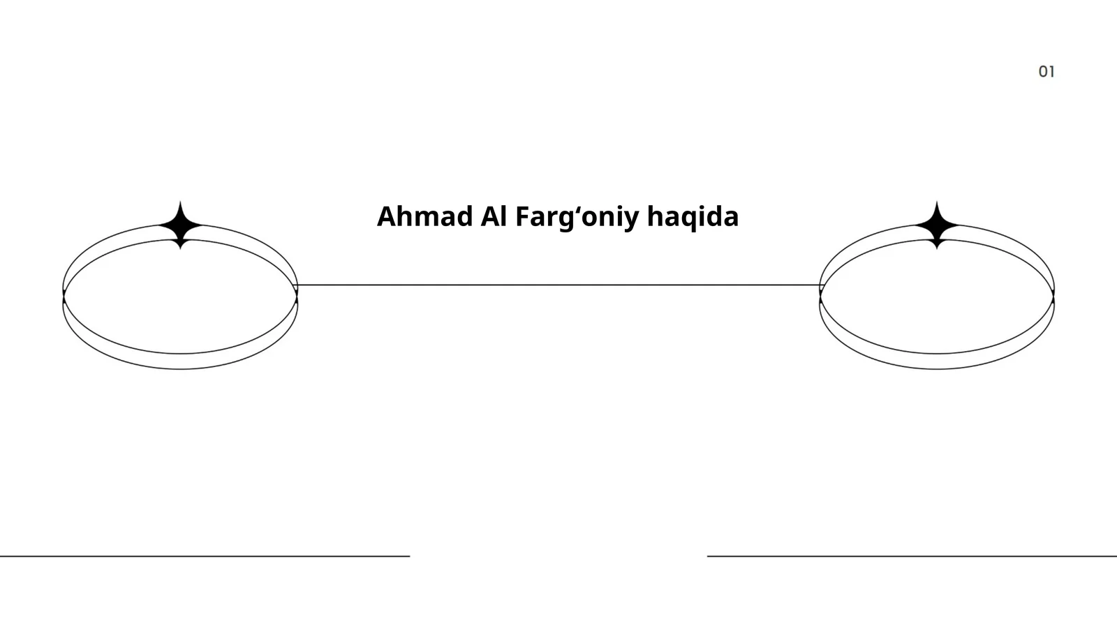 Ahmad Al Fargʻoniy haqida