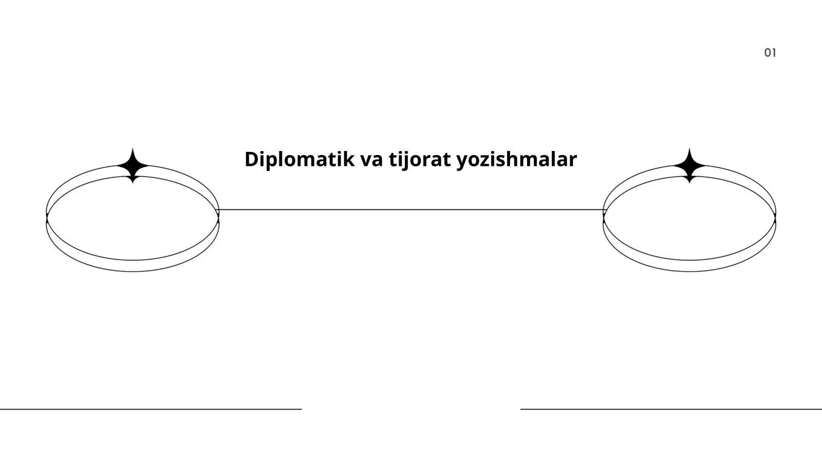 Diplomatik va tijorat yozishmalar