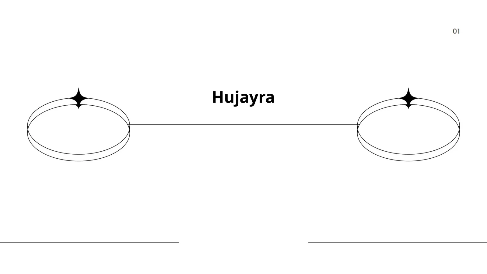Hujayra