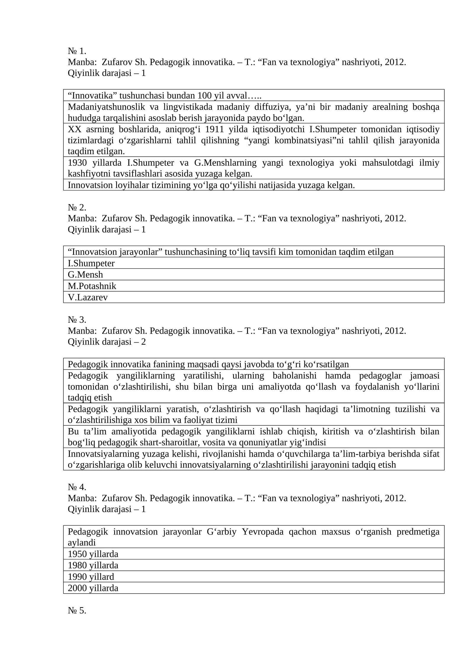 Pedagogik innovatika