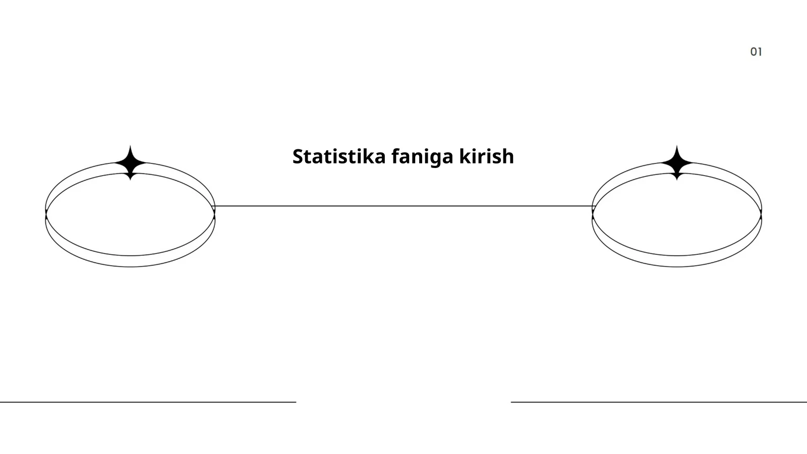 Statistika faniga kirish