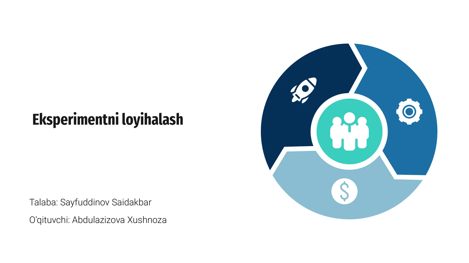 Eksperimentni loyihalash