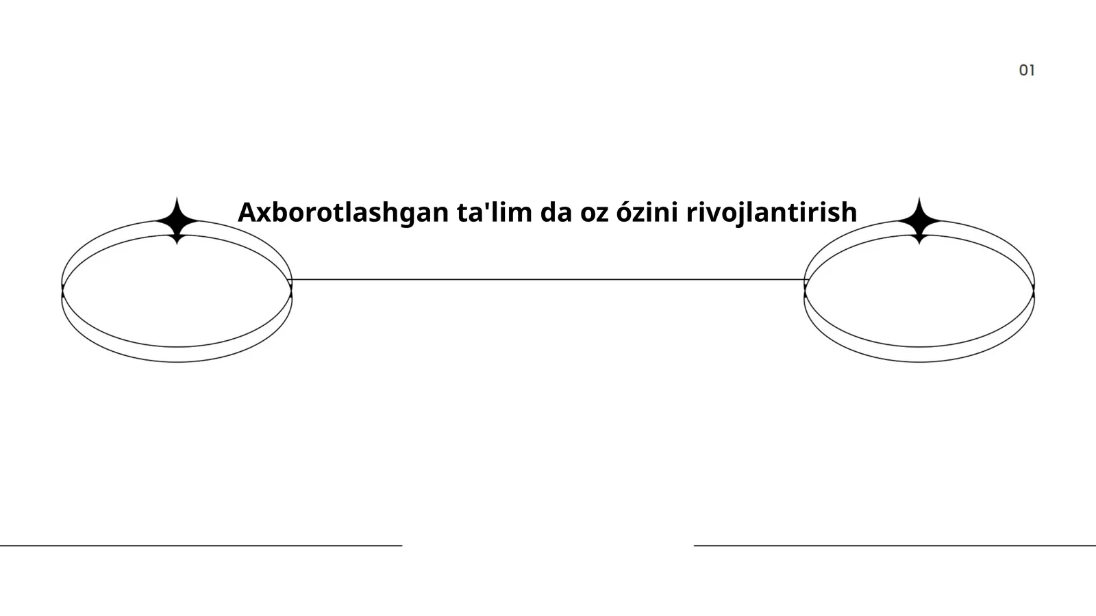 Axborotlashgan ta'lim da oz ózini rivojlantirish