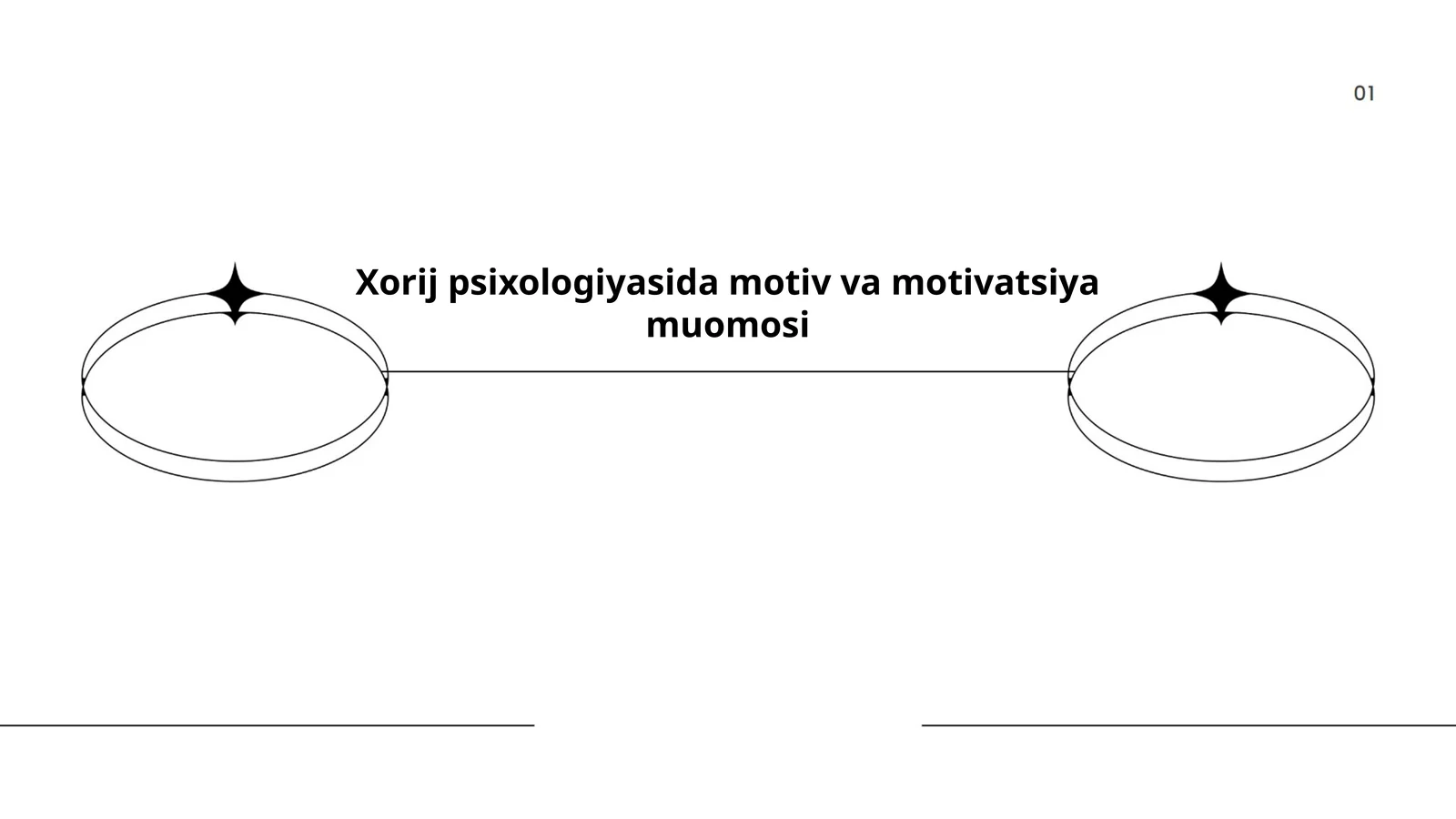 Xorij psixologiyasida motiv va motivatsiya muomosi