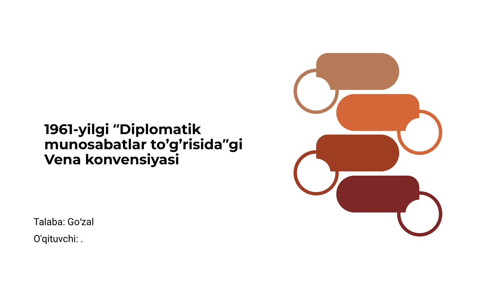 1961-yilgi Vena konvensiyasi