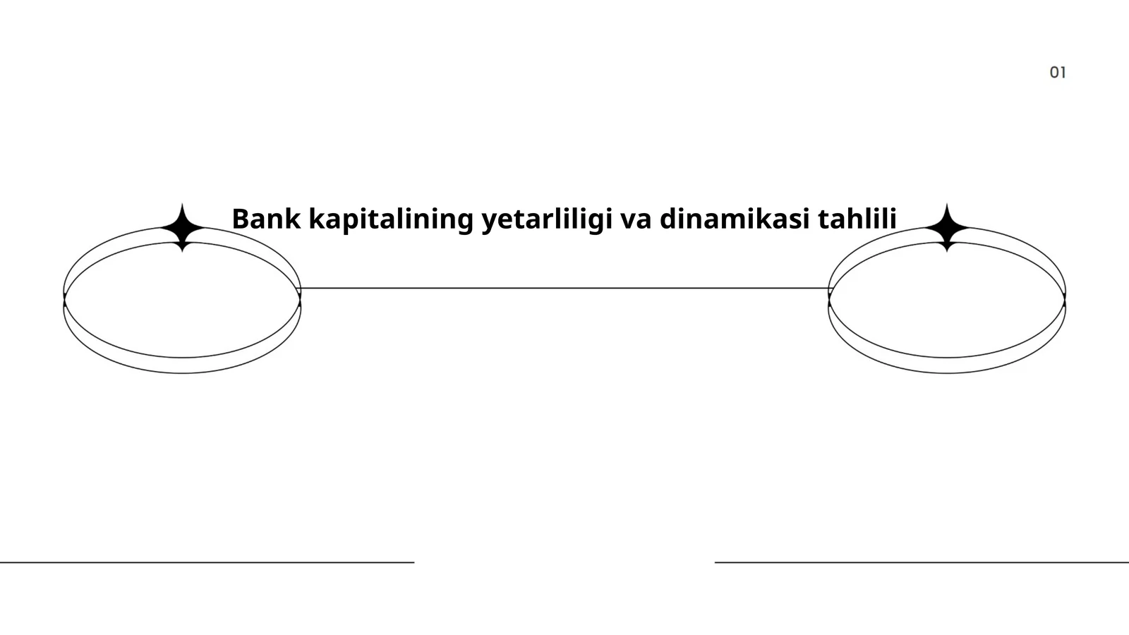 Bank kapitalining yetarliligi va dinamikasi tahlili
