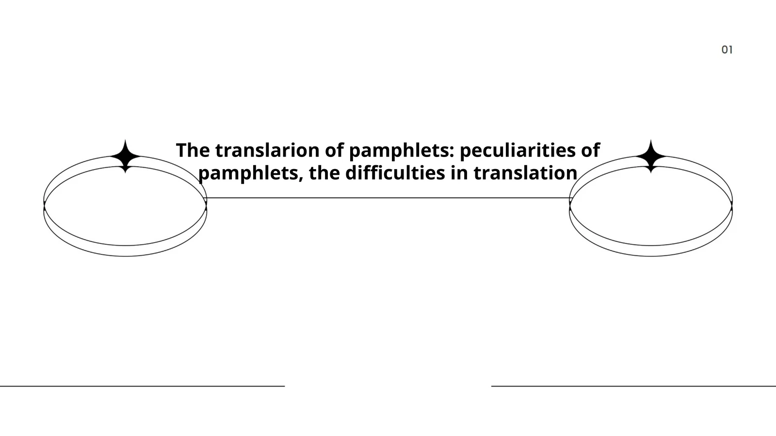 The translarion of pamphlets: peculiarities of pamphlets, the difficulties in translation