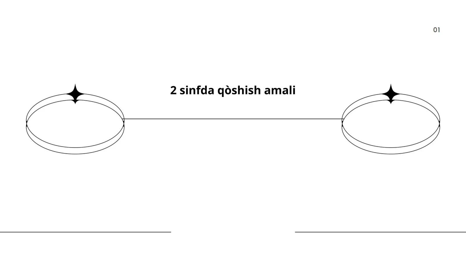 Trigonometrik funksiyalar