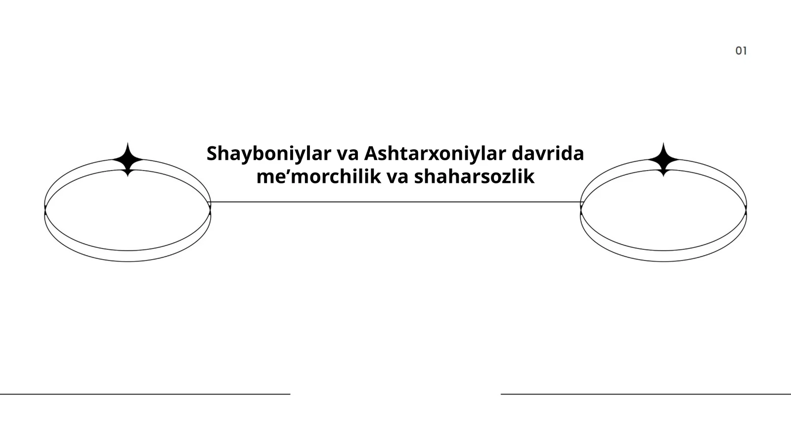 Shayboniylar va Ashtarxoniylar davrida meʼmorchilik va shaharsozlik