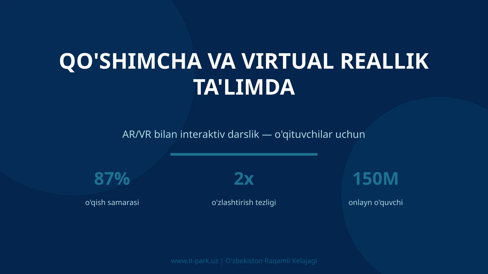 Qo'shimcha va virtual reallik ta'limda