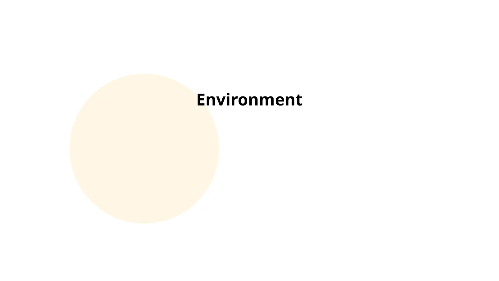 Climate Change