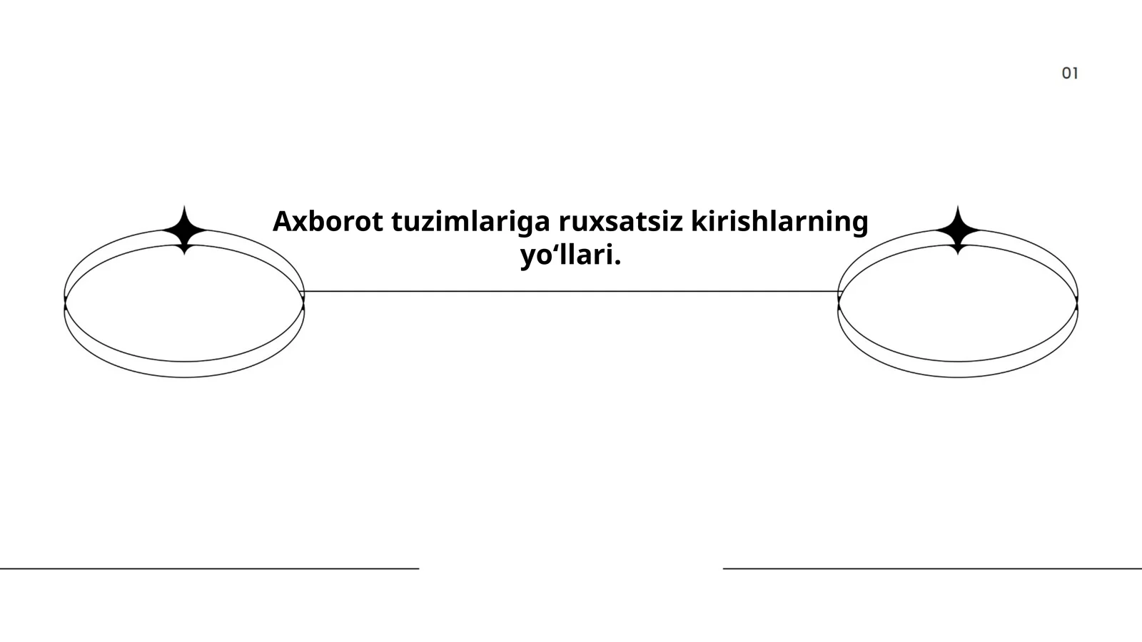 Tarmoq xavfsizligi zaifliklari
