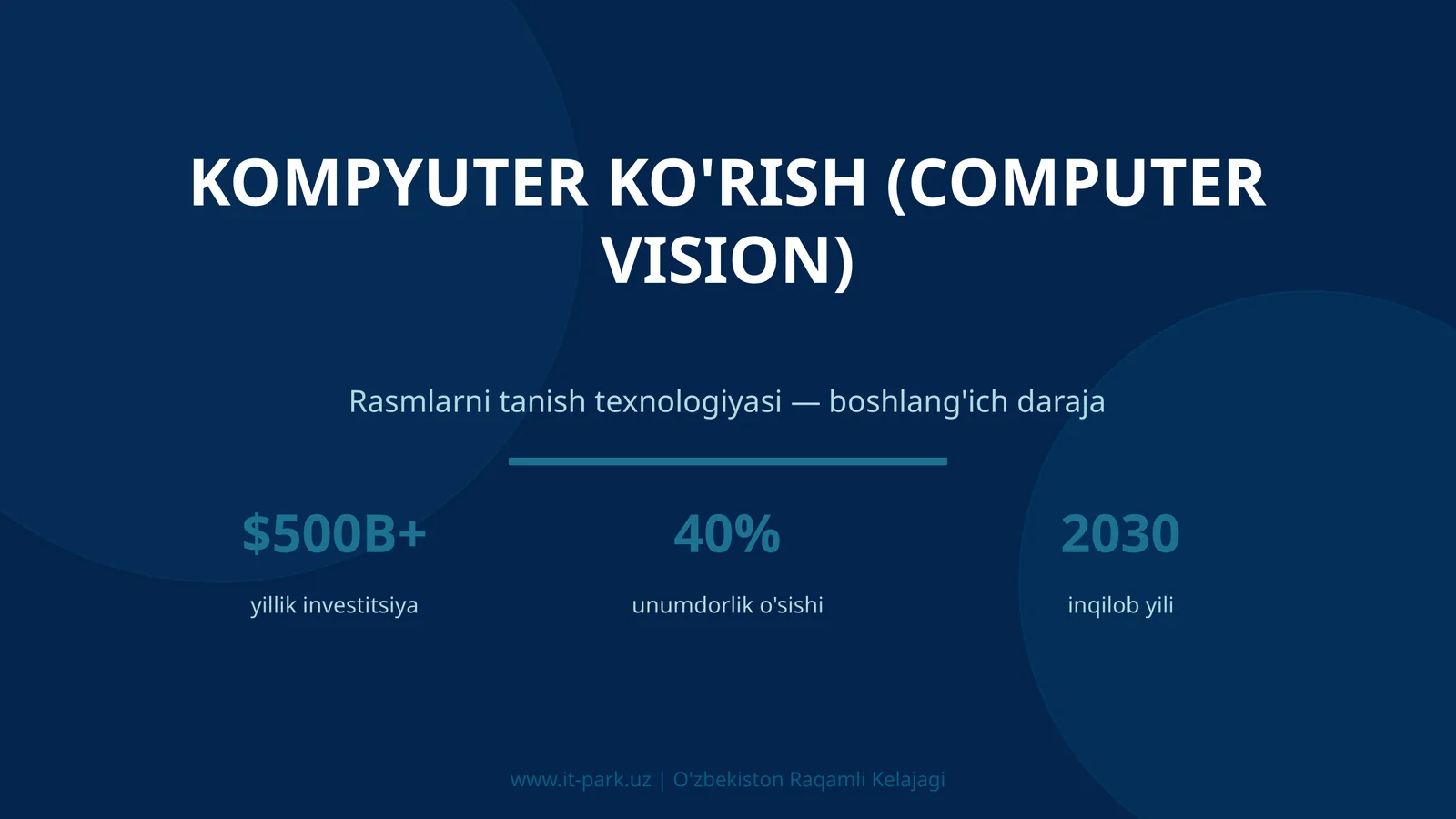 KOMPYUTER KO'RISH (COMPUTER VISION)