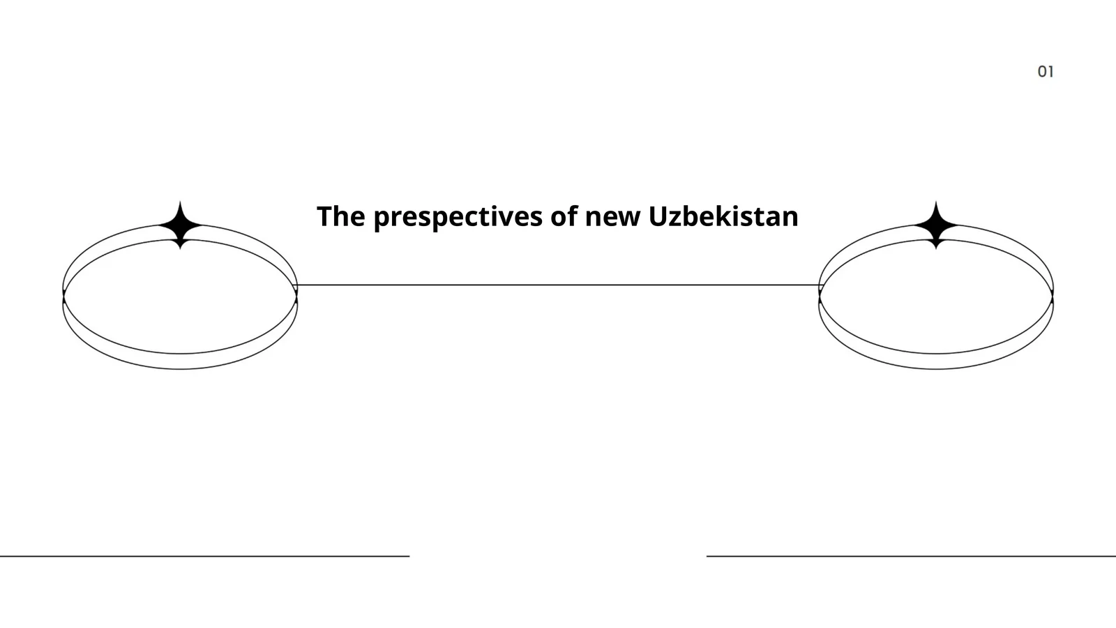 The prespectives of new Uzbekistan