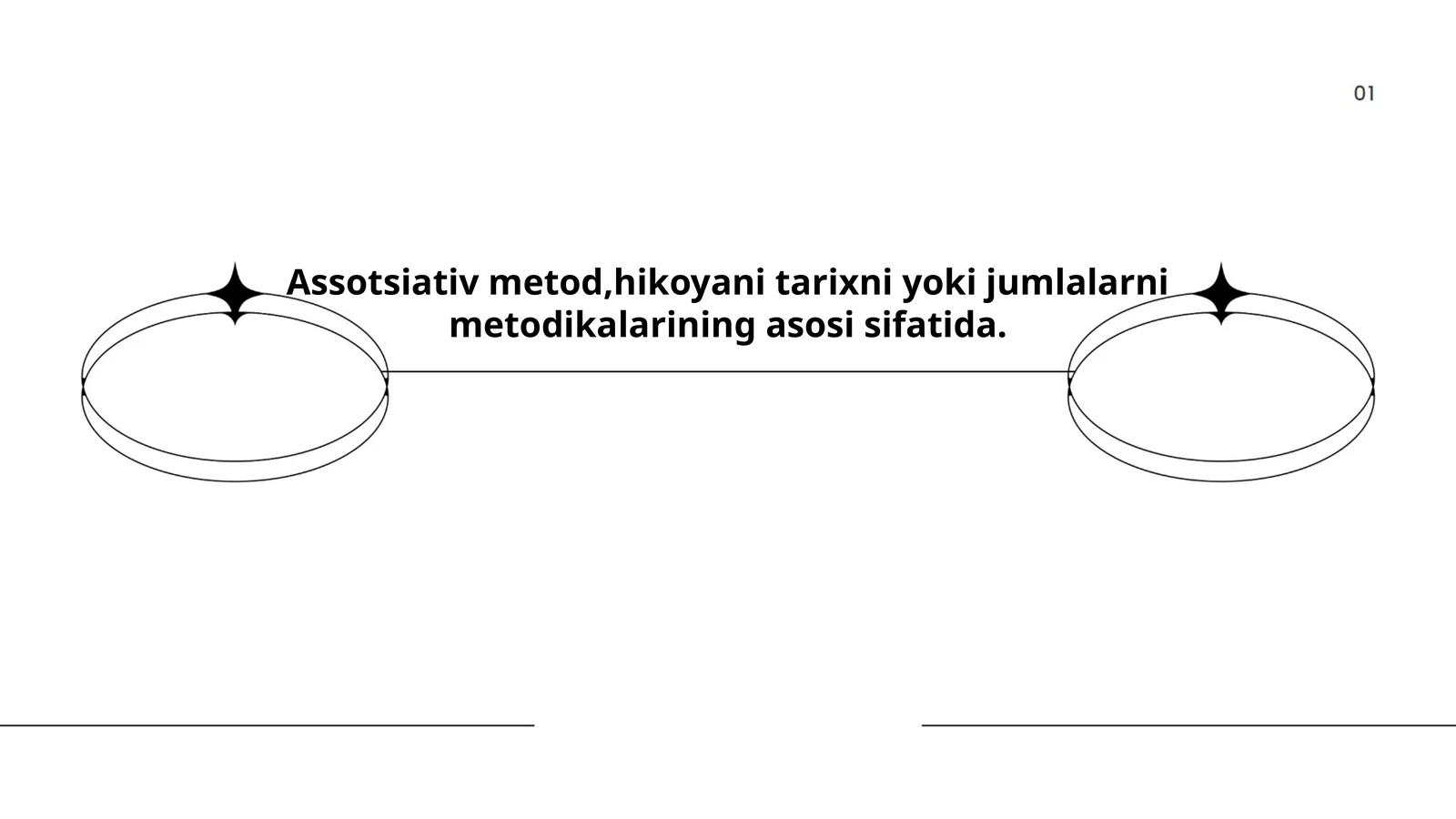 Assotsiativ metodning nazariy asoslari