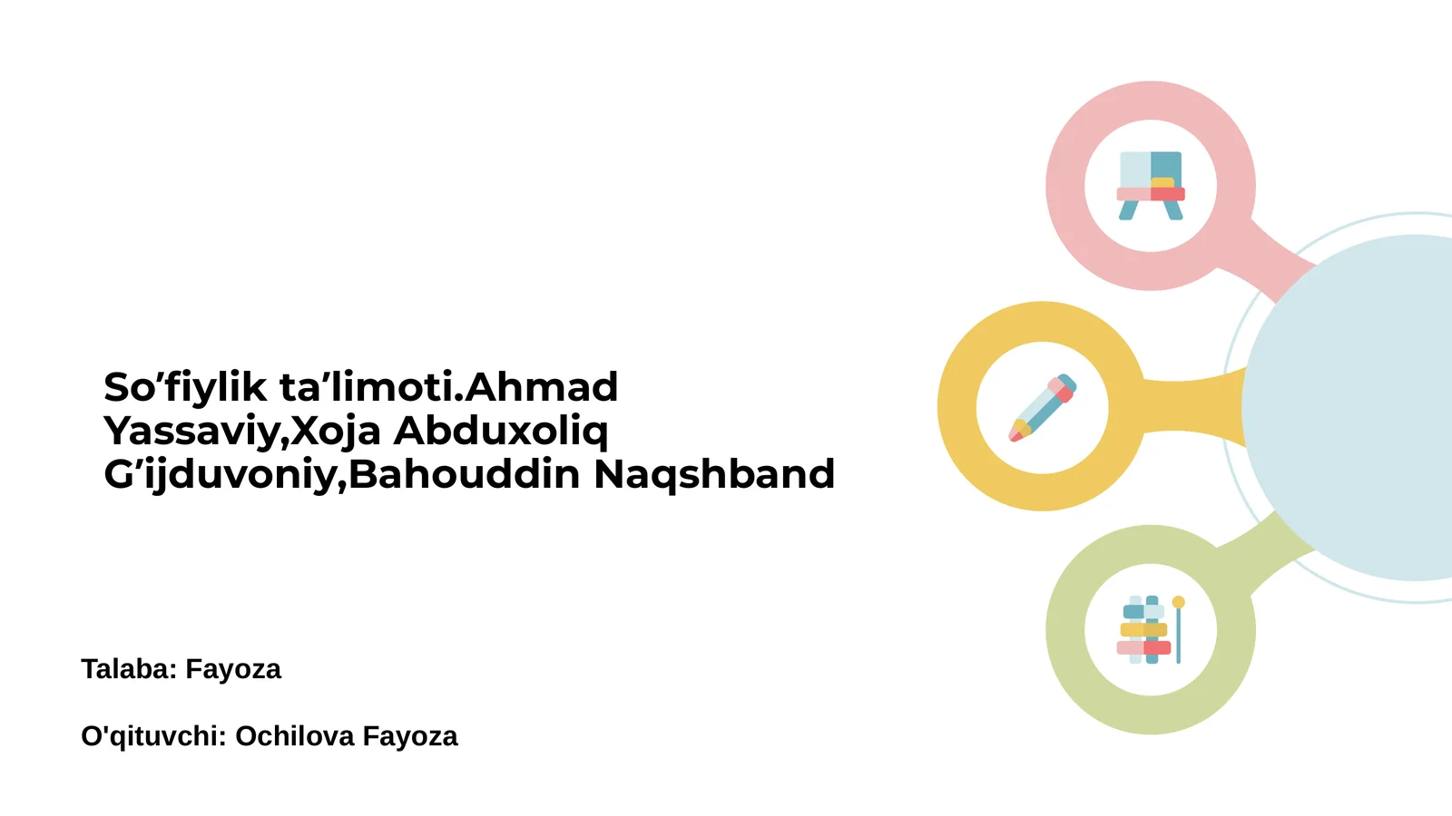 So’fiylik Ta’limoti