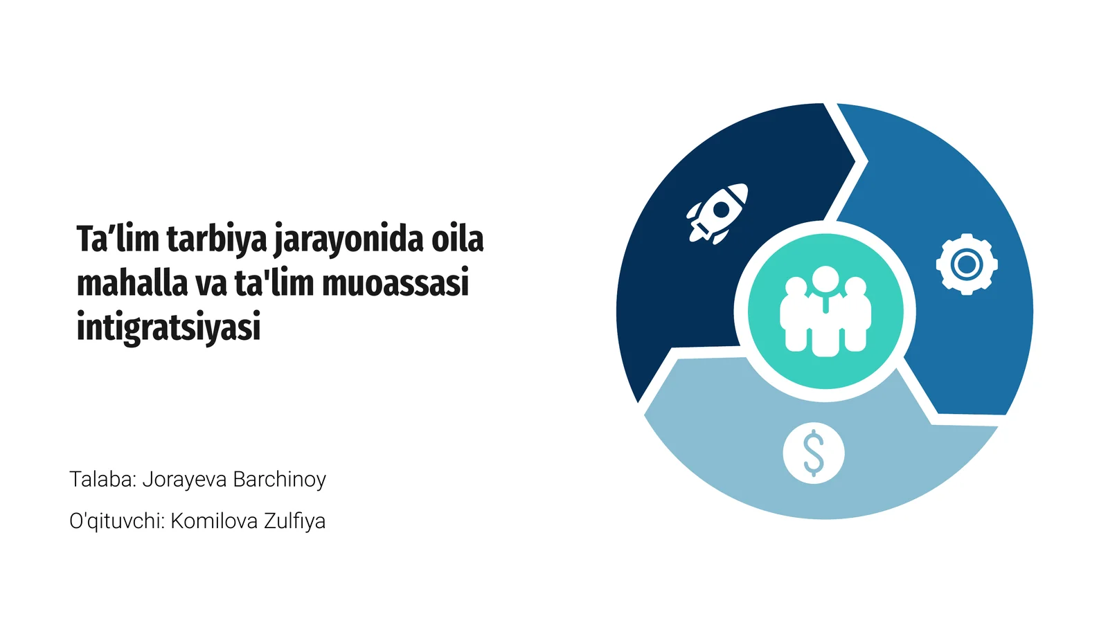 Ta'lim tarbiya jarayonida oila mahalla va ta'lim muoassasi intigratsiyasi