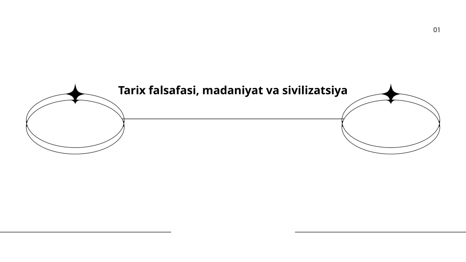 Tarix falsafasi, madaniyat va sivilizatsiya