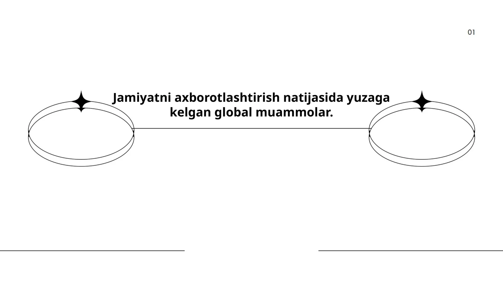 Axborot xavfsizligi