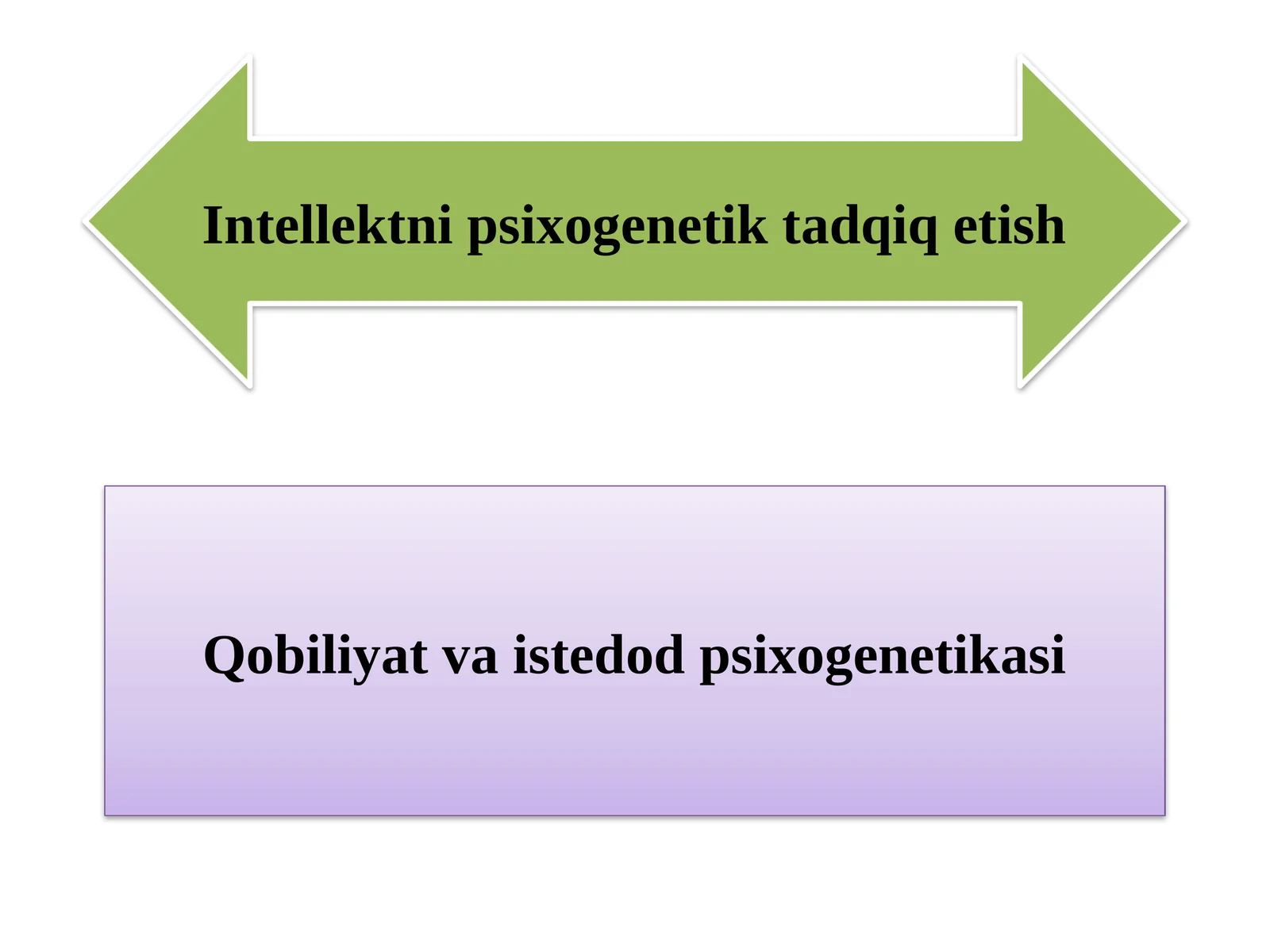 Intellektnipsixogenetiktadqiqetish