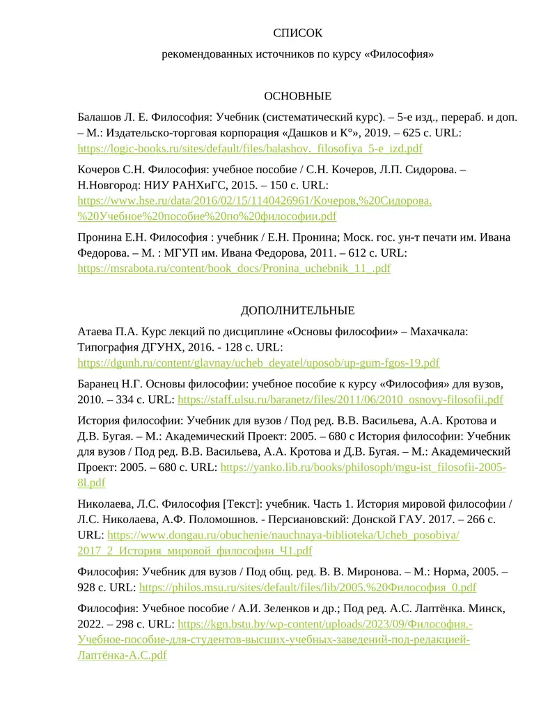 СПИСОК рекомендованных источников по курсу «Философия»